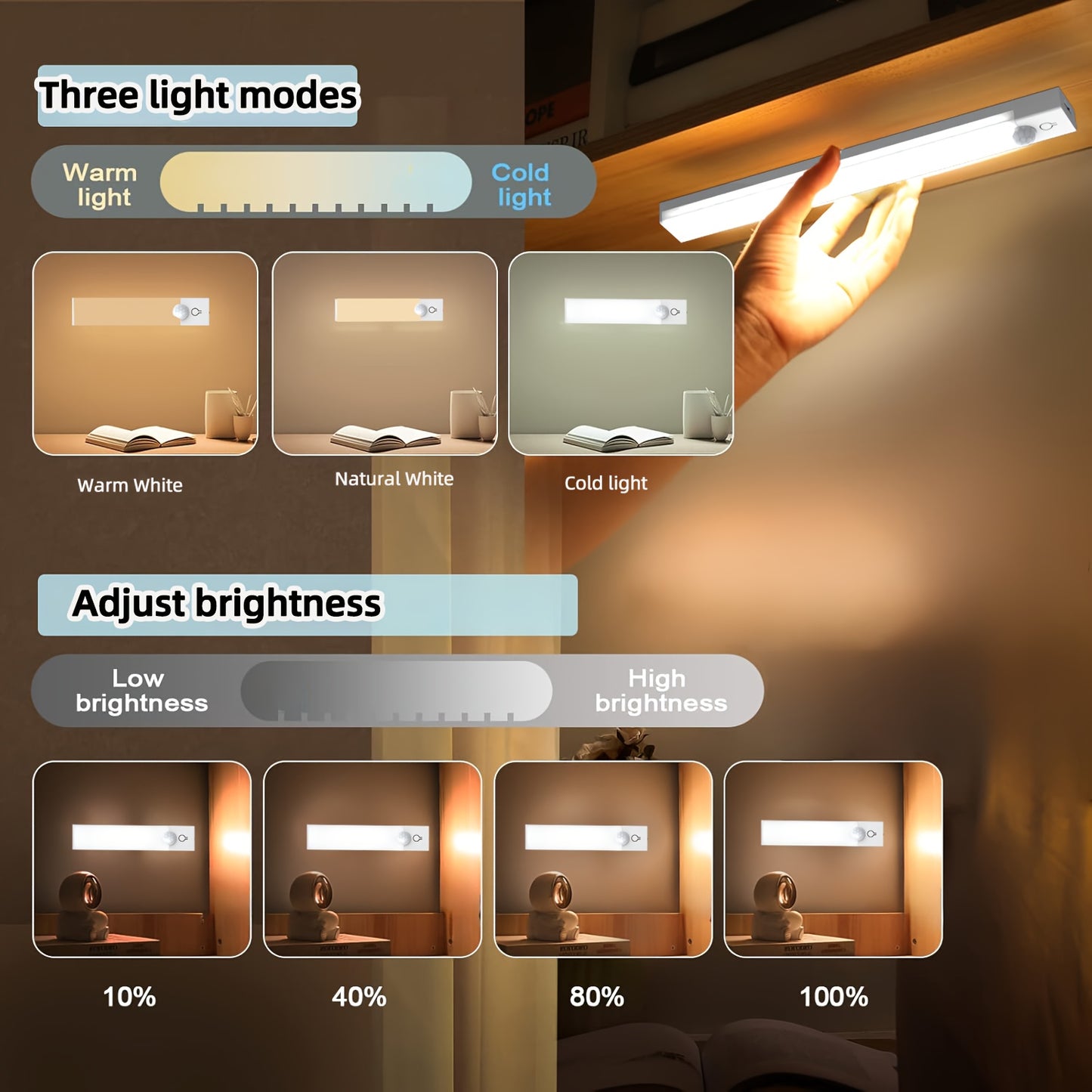 LumaSense™ – Smart Motion LED Lights