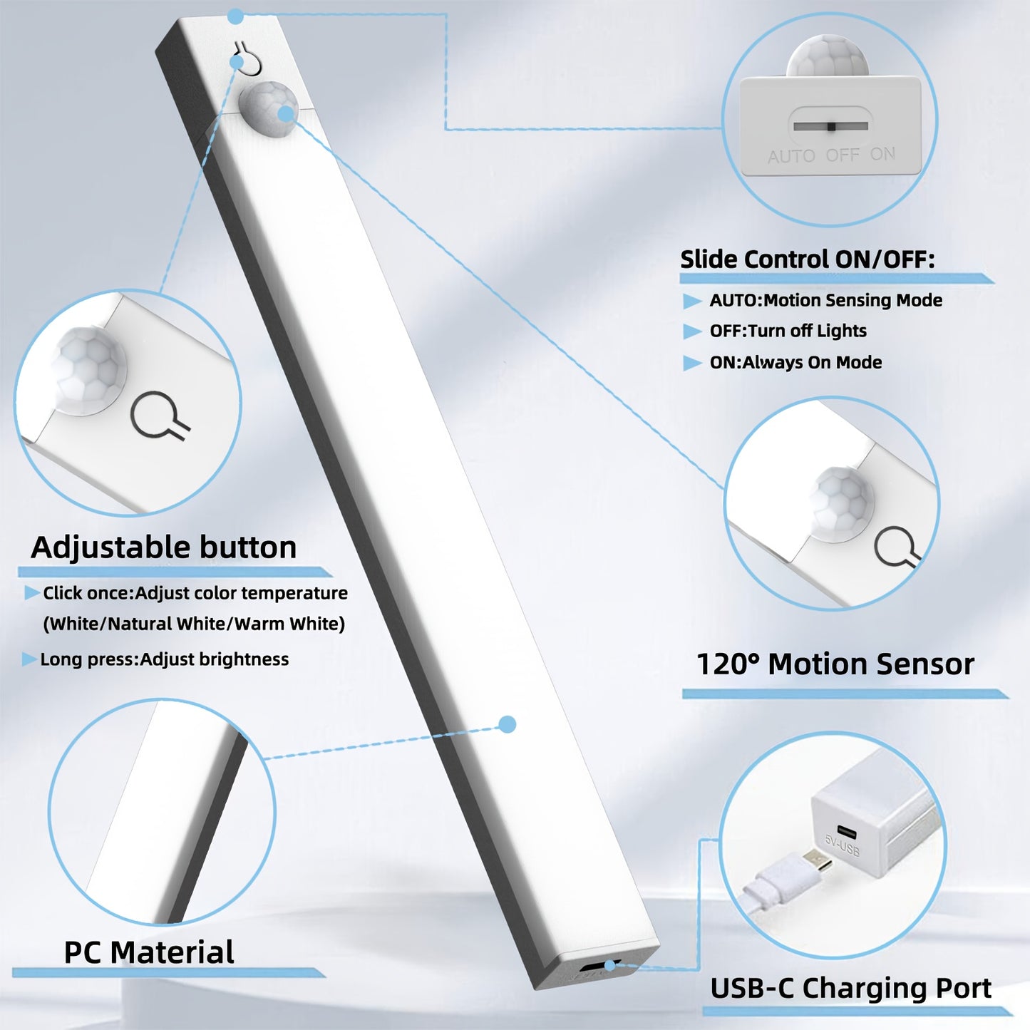 LumaSense™ – Smart Motion LED Lights