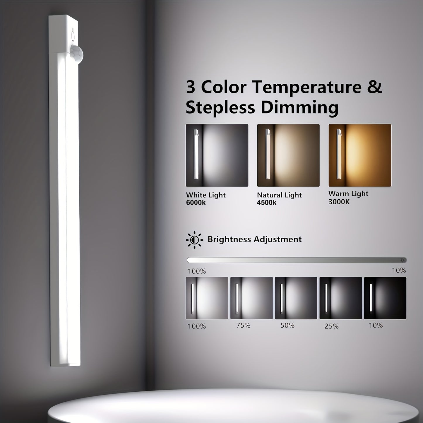 LumaSense™ – Smart Motion LED Lights