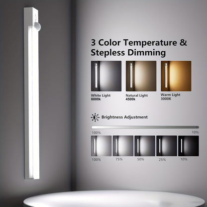 LumaSense™ – Smart Motion LED Lights